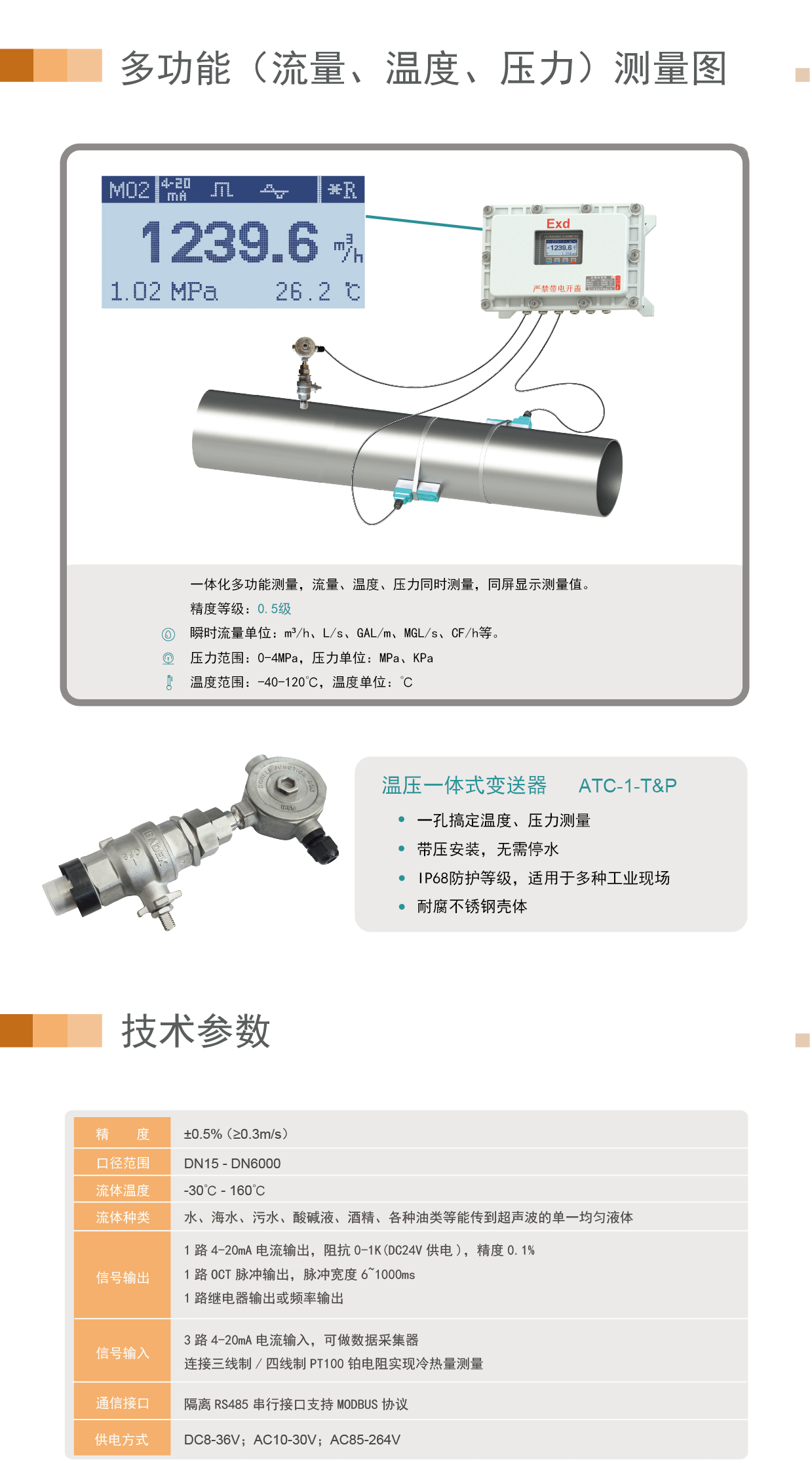双声道防爆外夹-热量表_05.gif