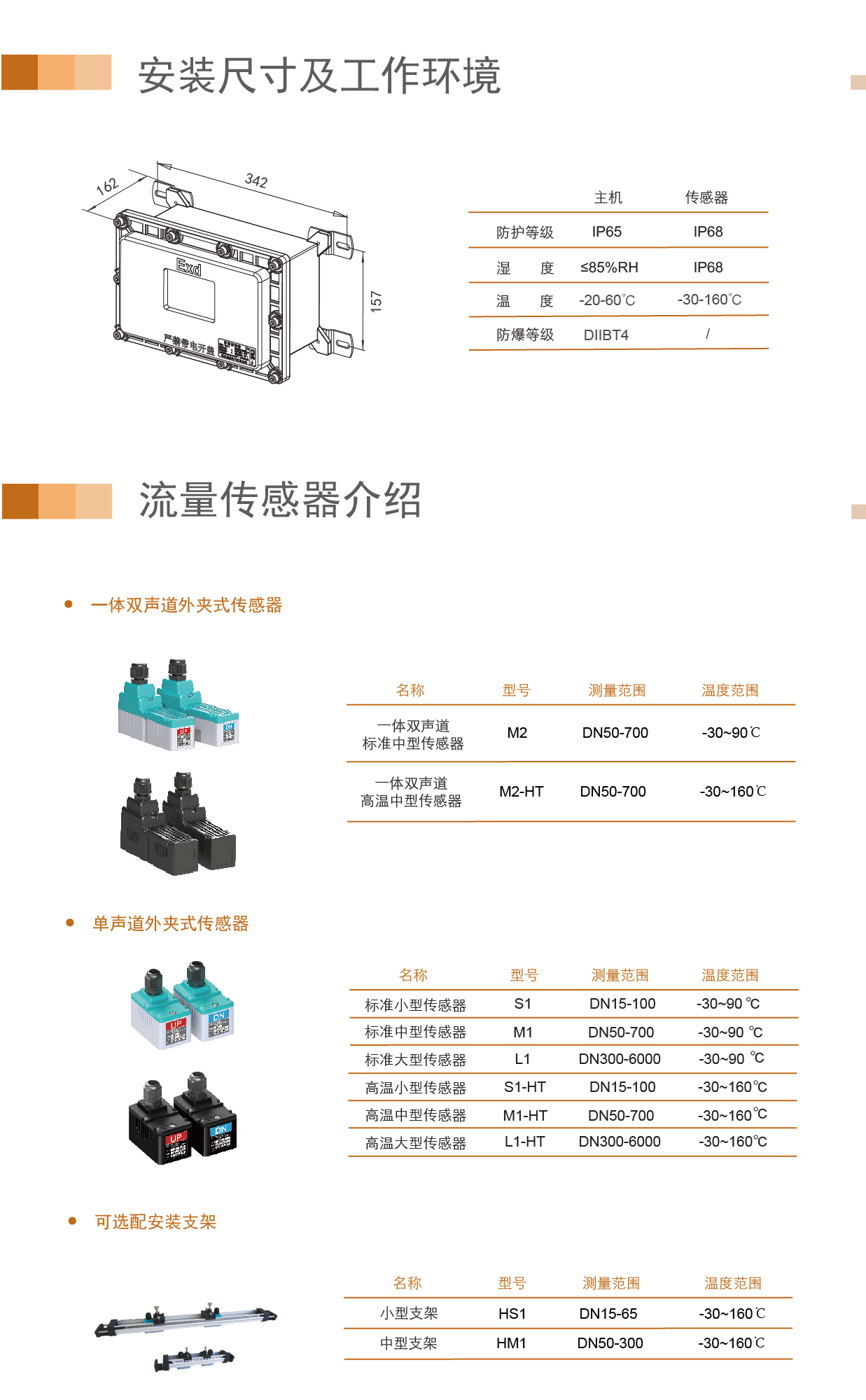 双声道防爆外夹-热量表_06.jpg