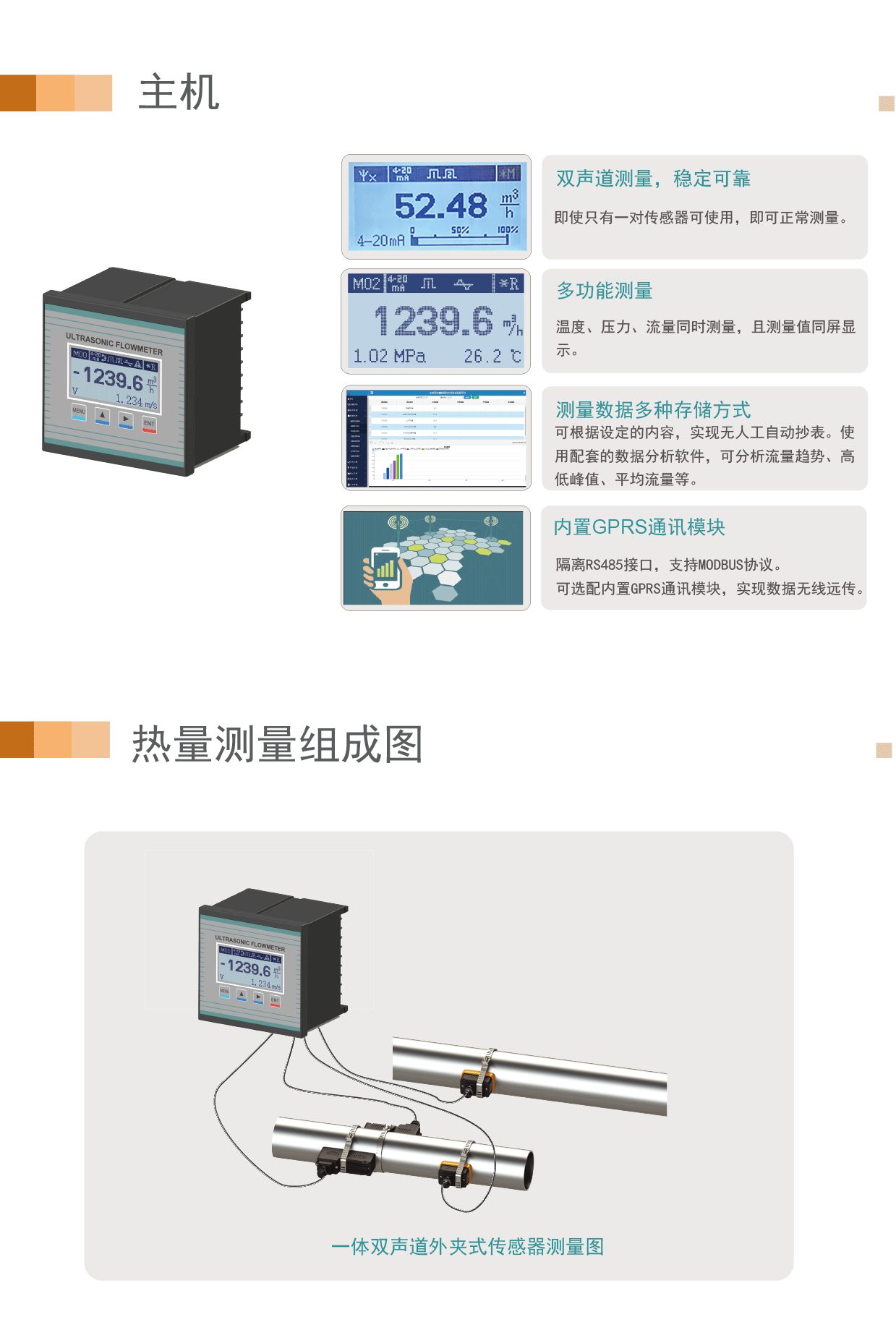 双声道盘装外夹-热量表_04.gif