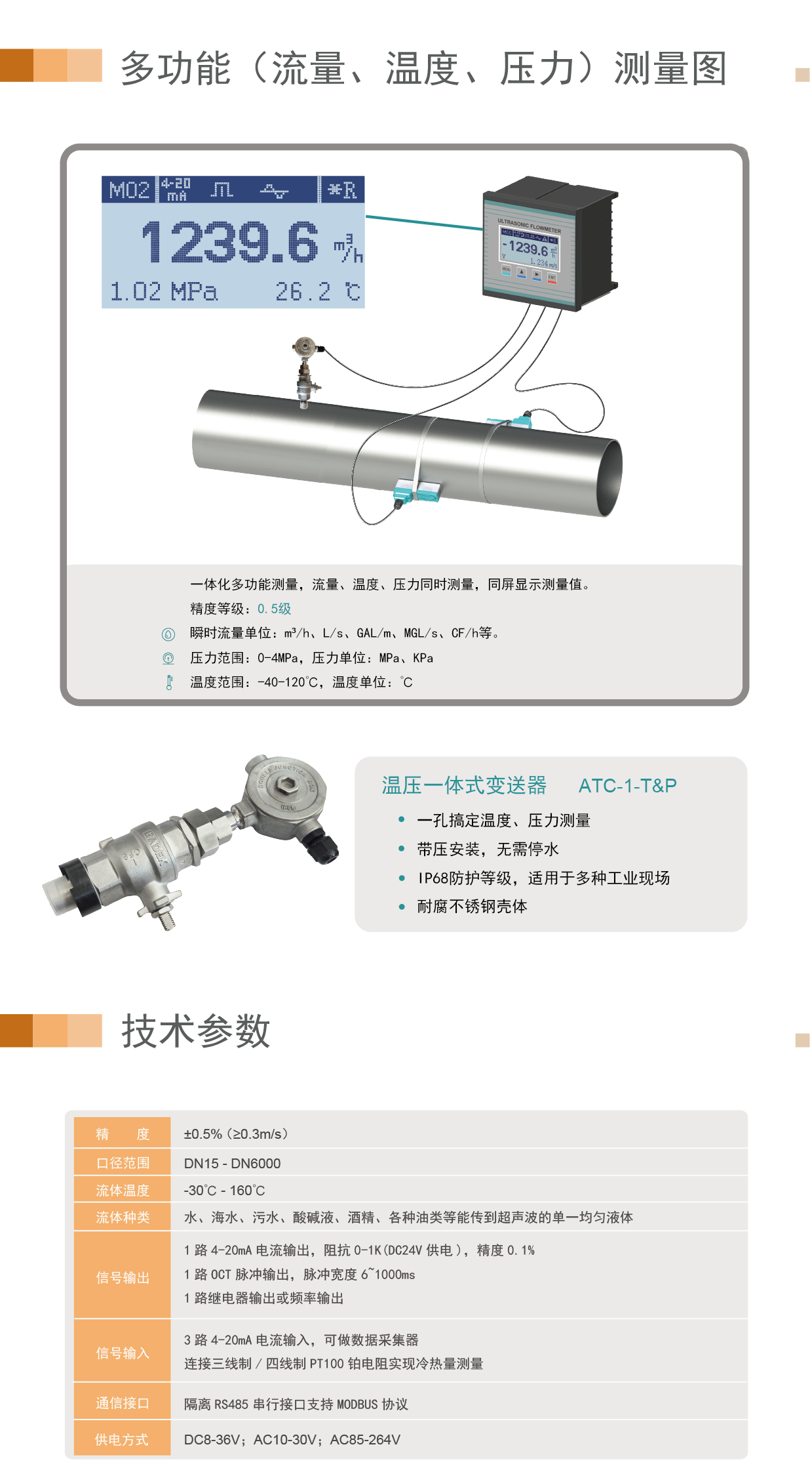 双声道盘装外夹-热量表_05.gif