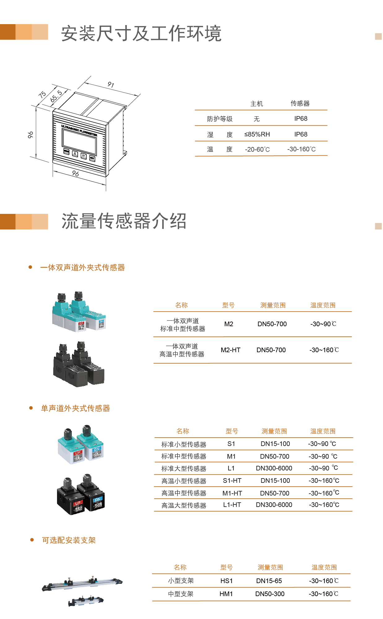 双声道盘装外夹-热量表_06.jpg