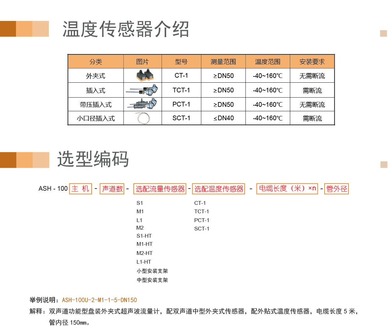 双声道盘装外夹-热量表_09.gif