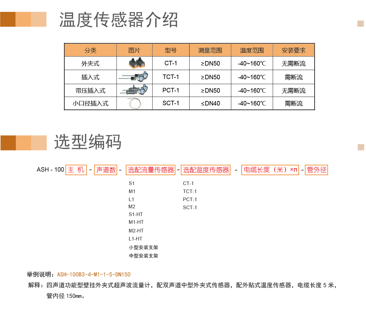 四声道壁挂外夹-热量表_08.jpg
