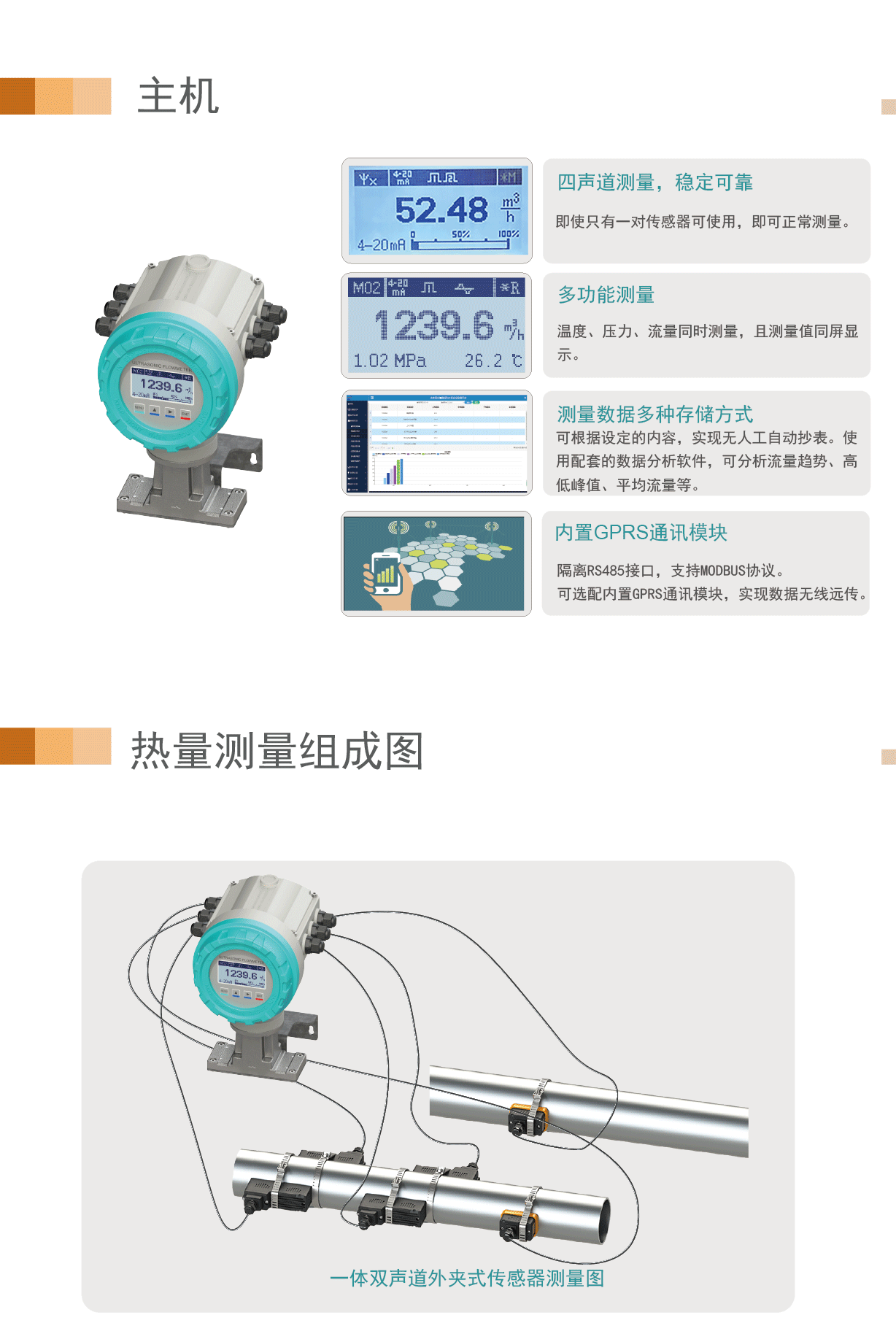 四声道一体外夹-热量表_04.gif