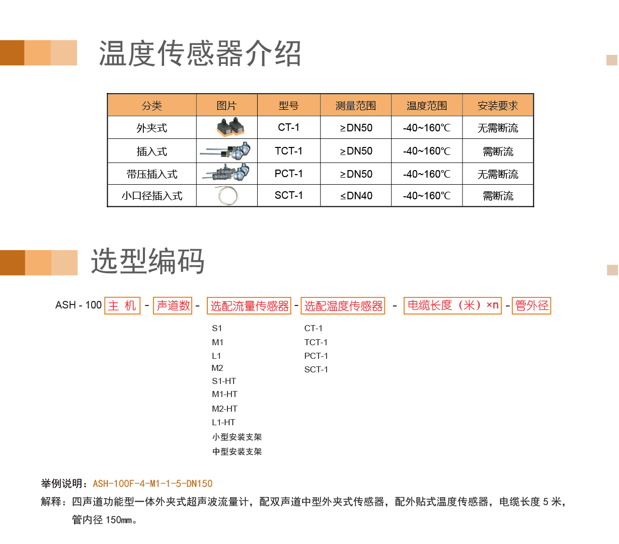 四声道一体外夹-热量表_09.jpg