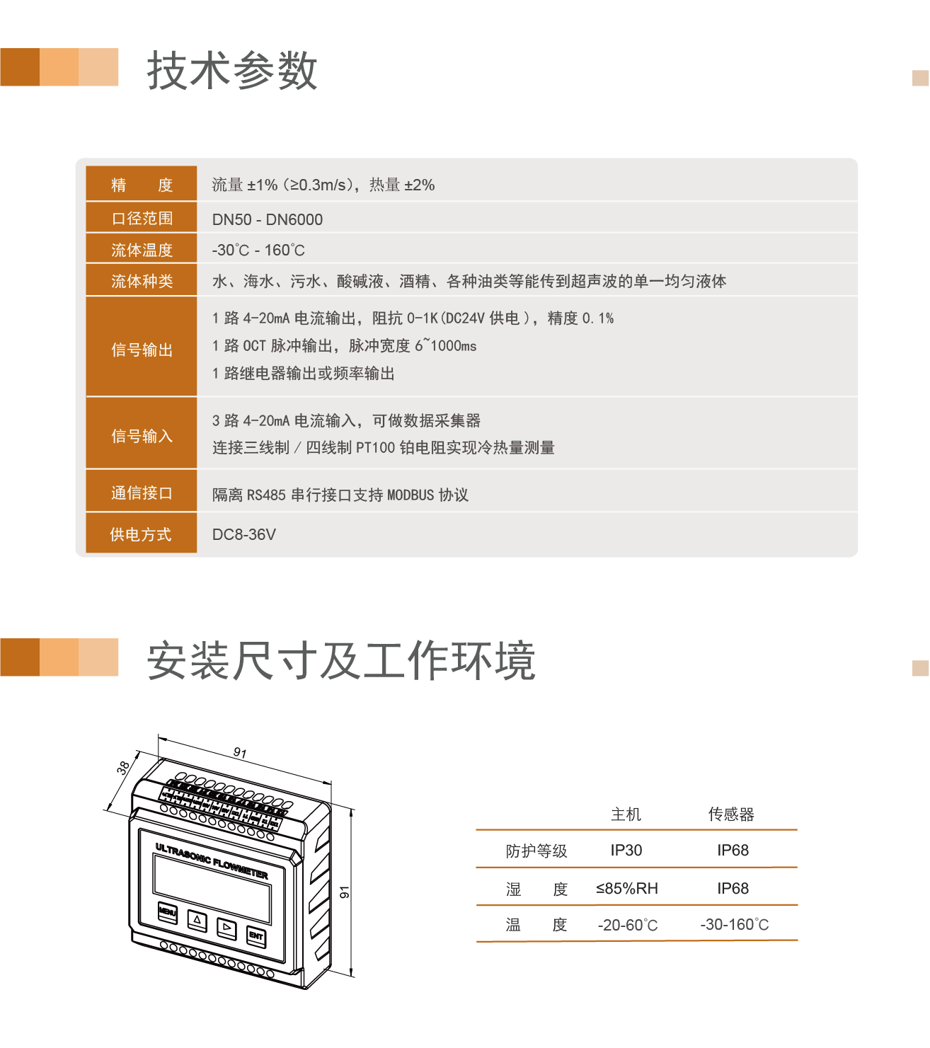 热量-基本型模块插入单声道_07.gif