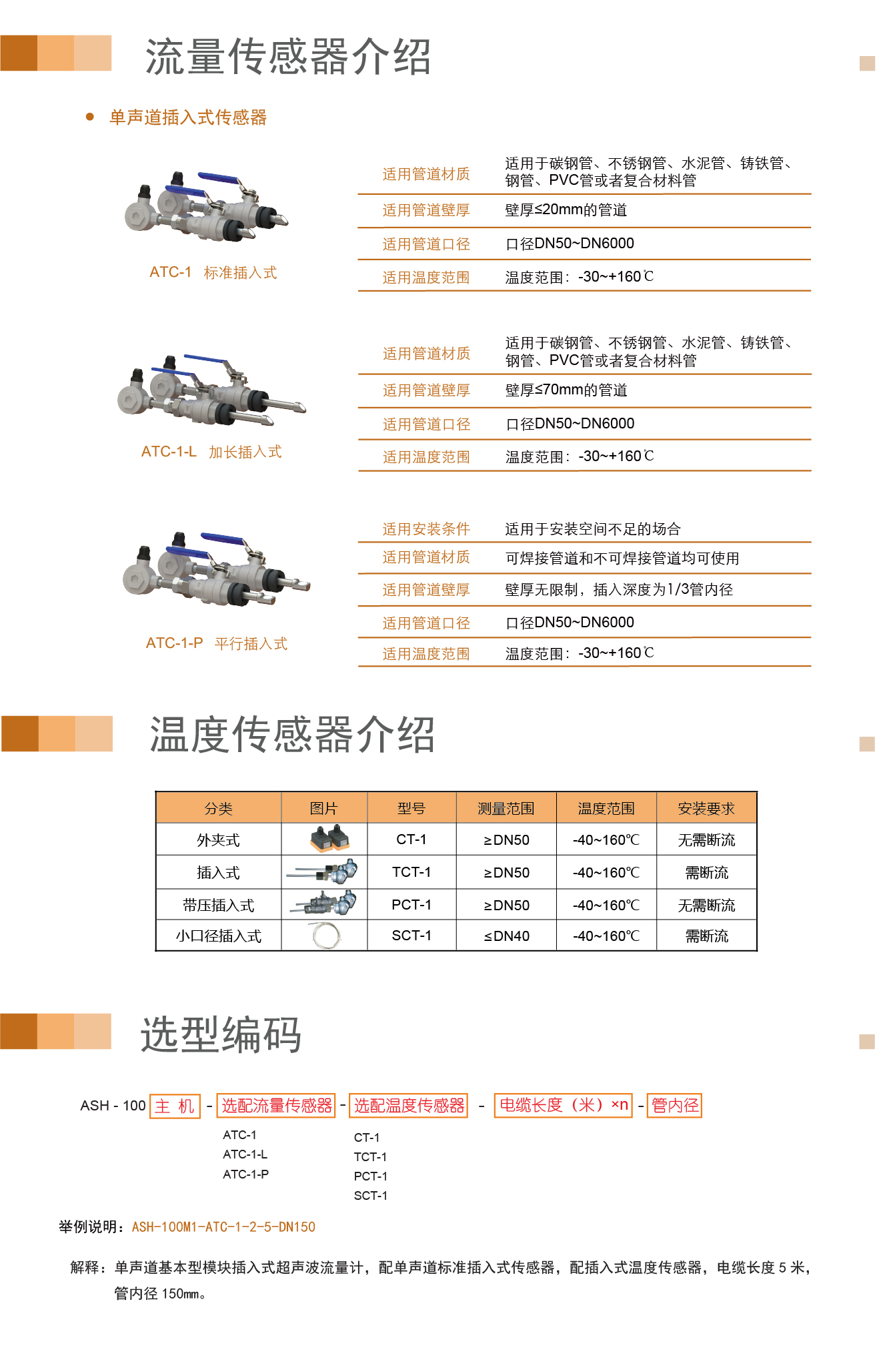 热量-基本型模块插入单声道_08.jpg