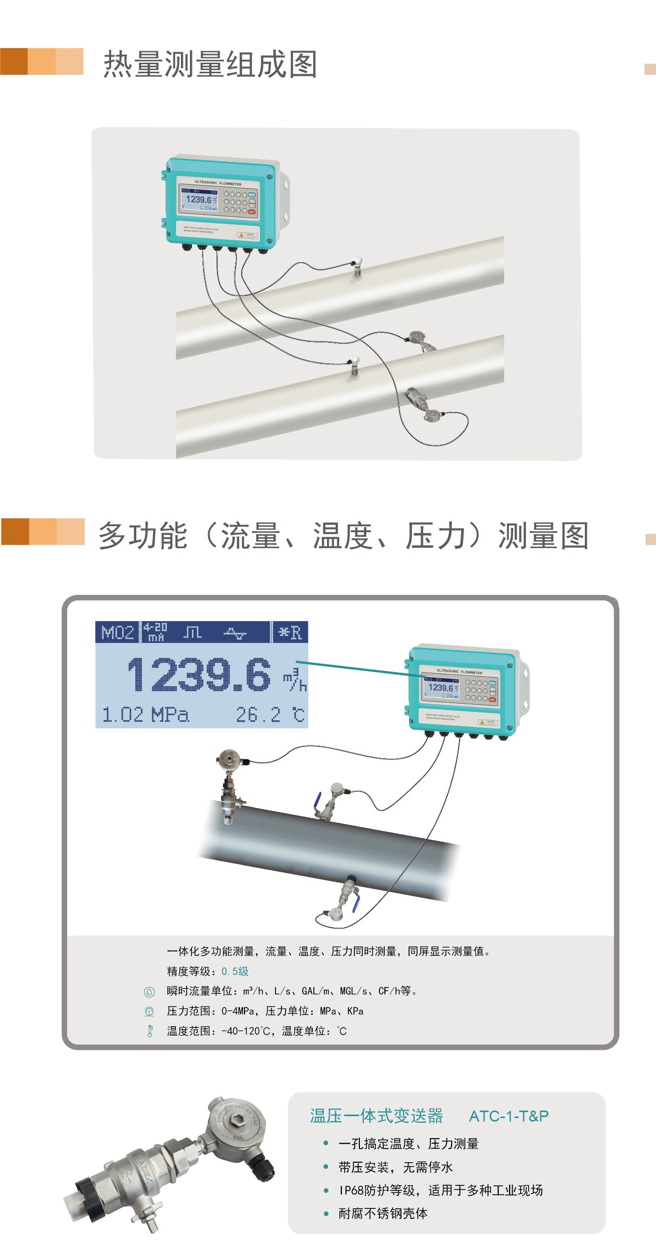 热量-单声道功能型壁挂插入_03.gif