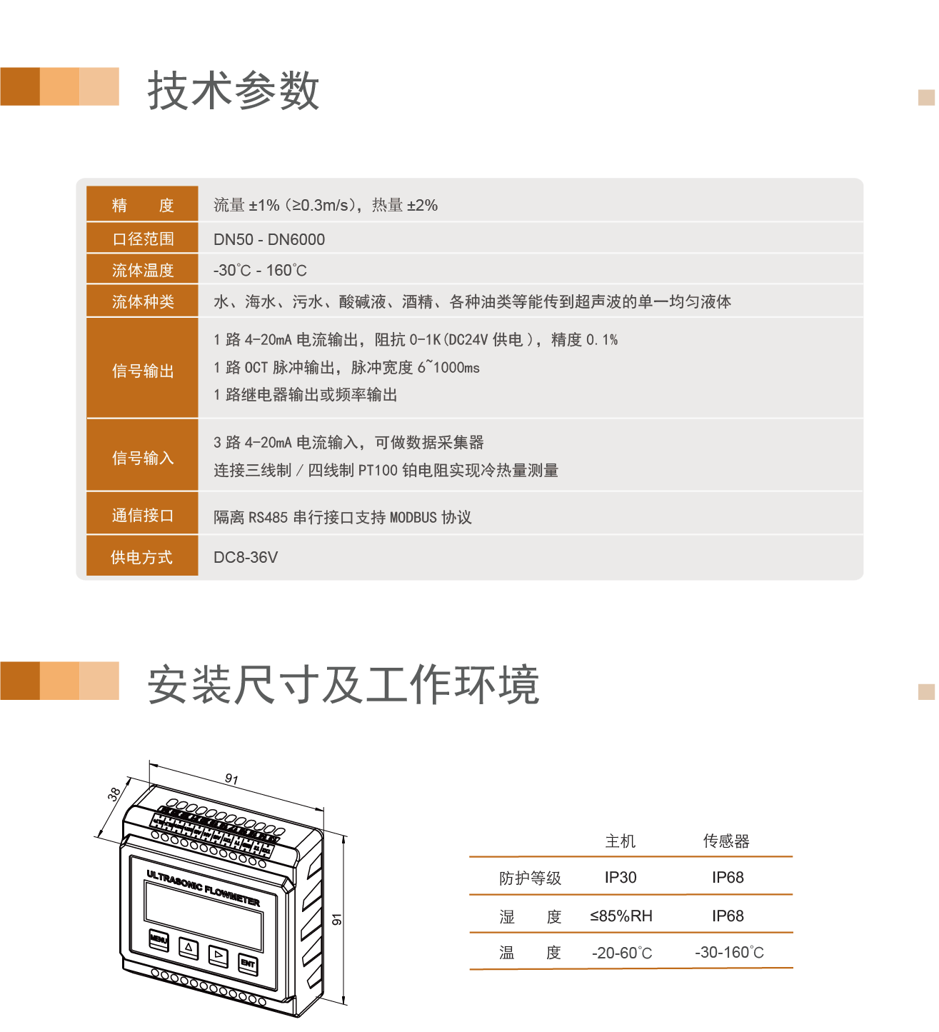 热量-单声道功能型模块插入_07.gif
