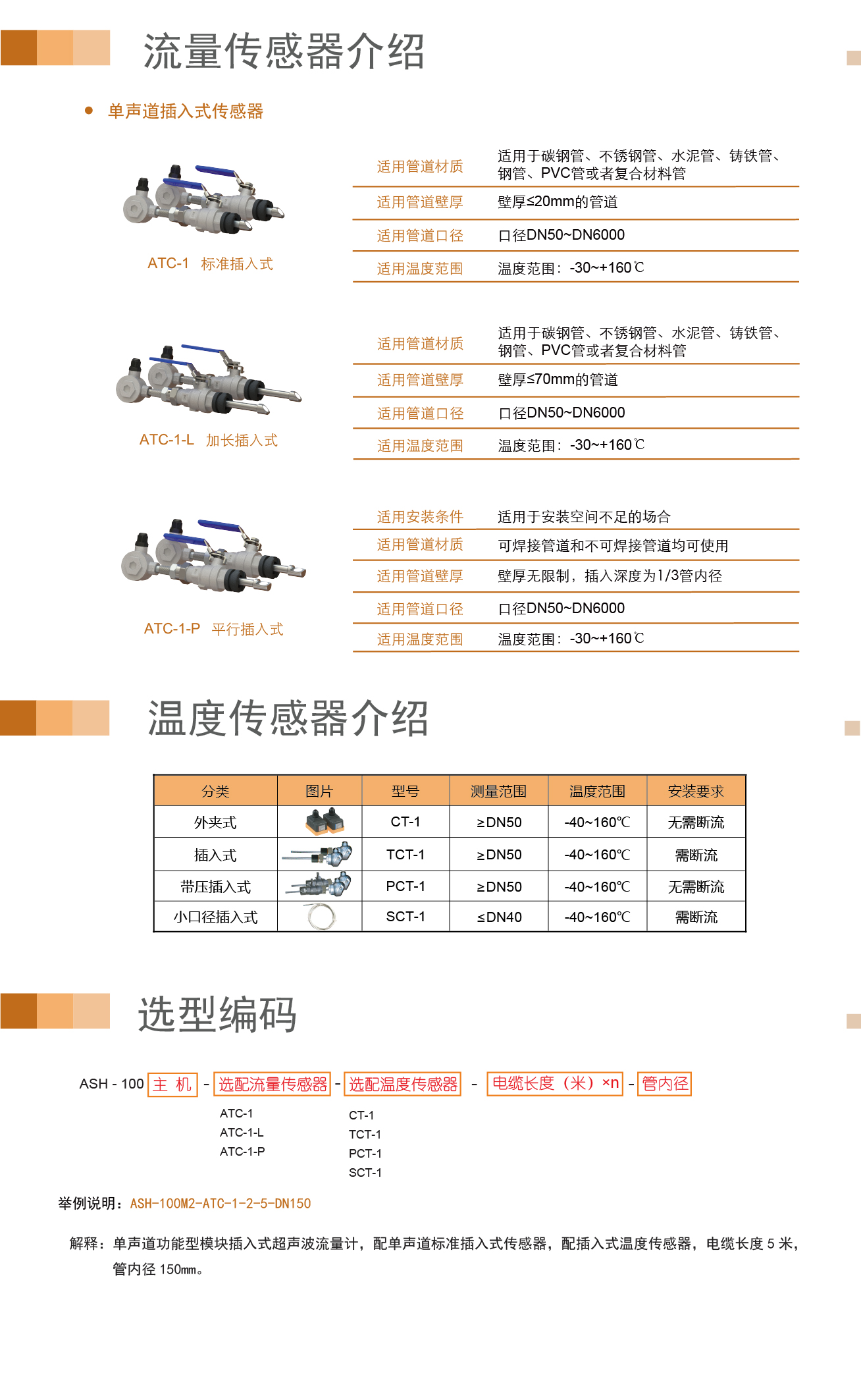 热量-单声道功能型模块插入_08.jpg