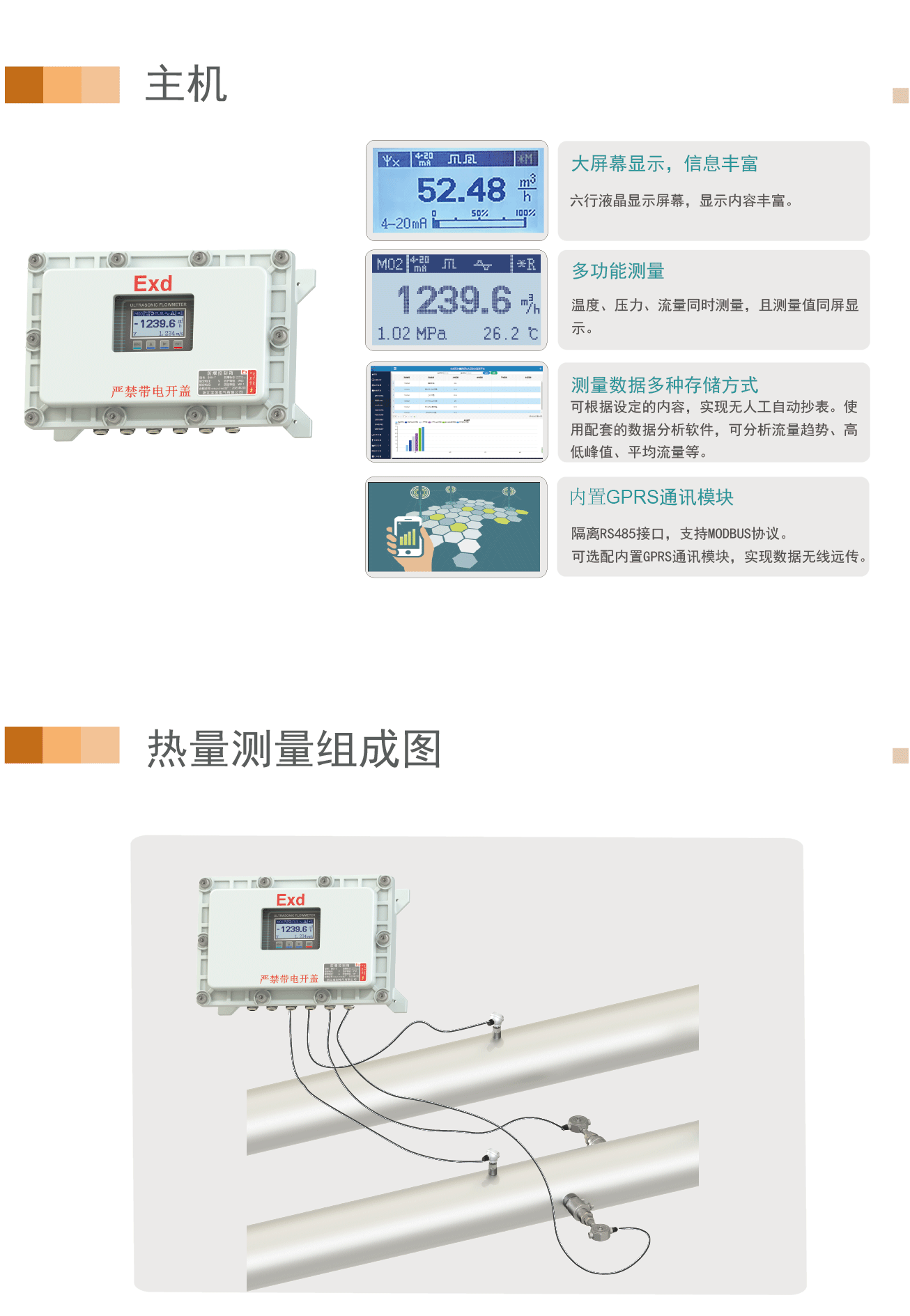 热量-单声道功能型防爆插入_04.gif