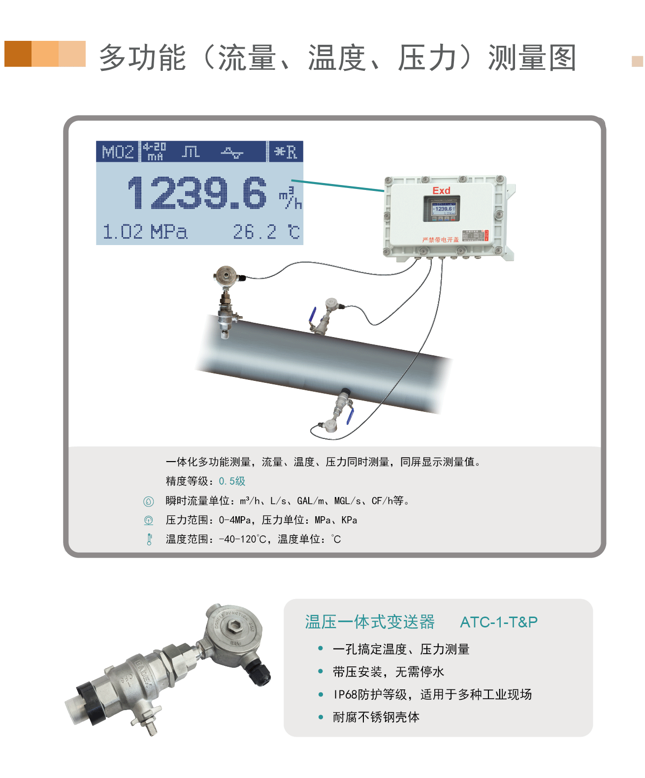 热量-单声道功能型防爆插入_05.gif