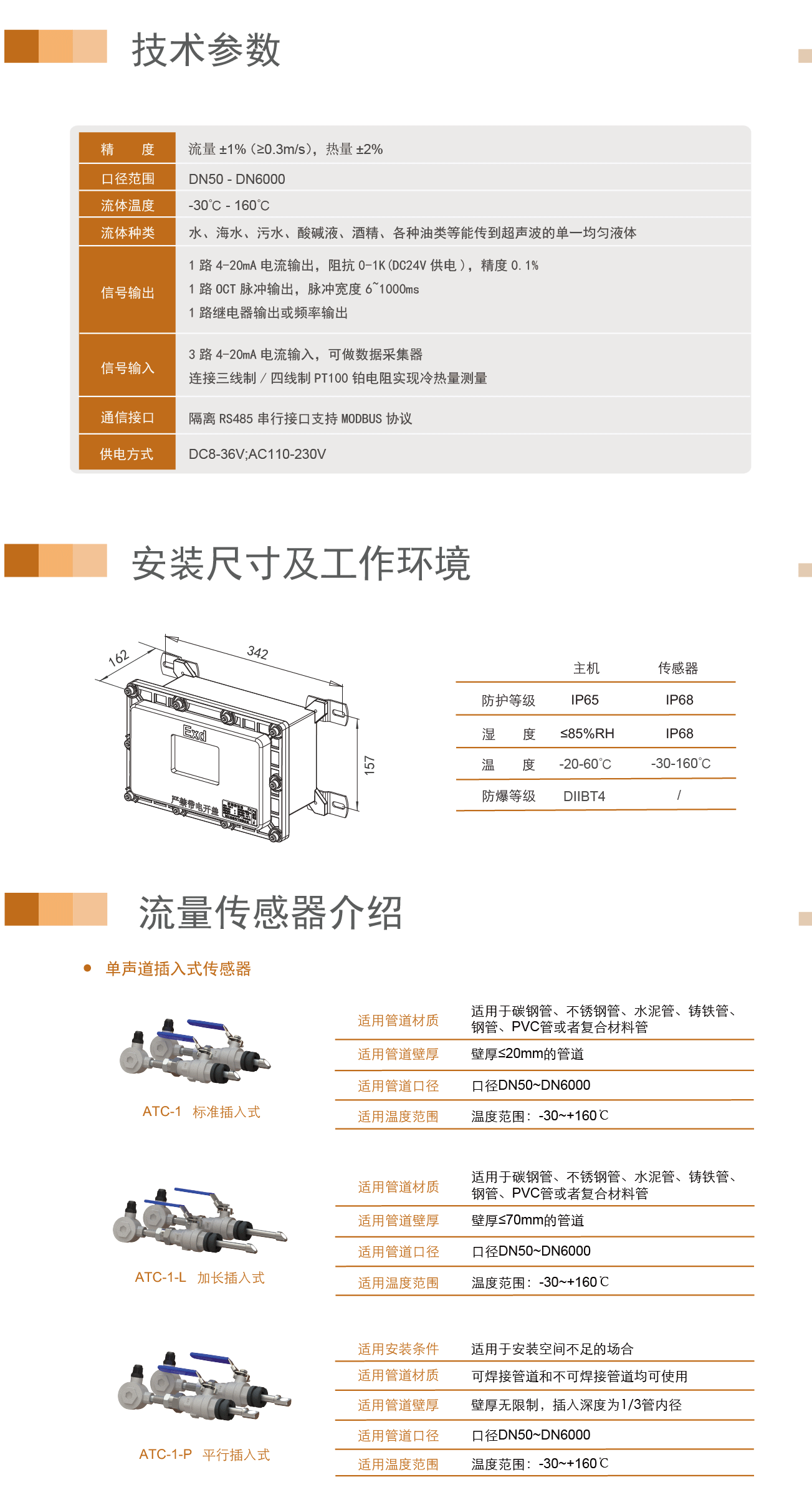 热量-单声道功能型防爆插入_06.gif