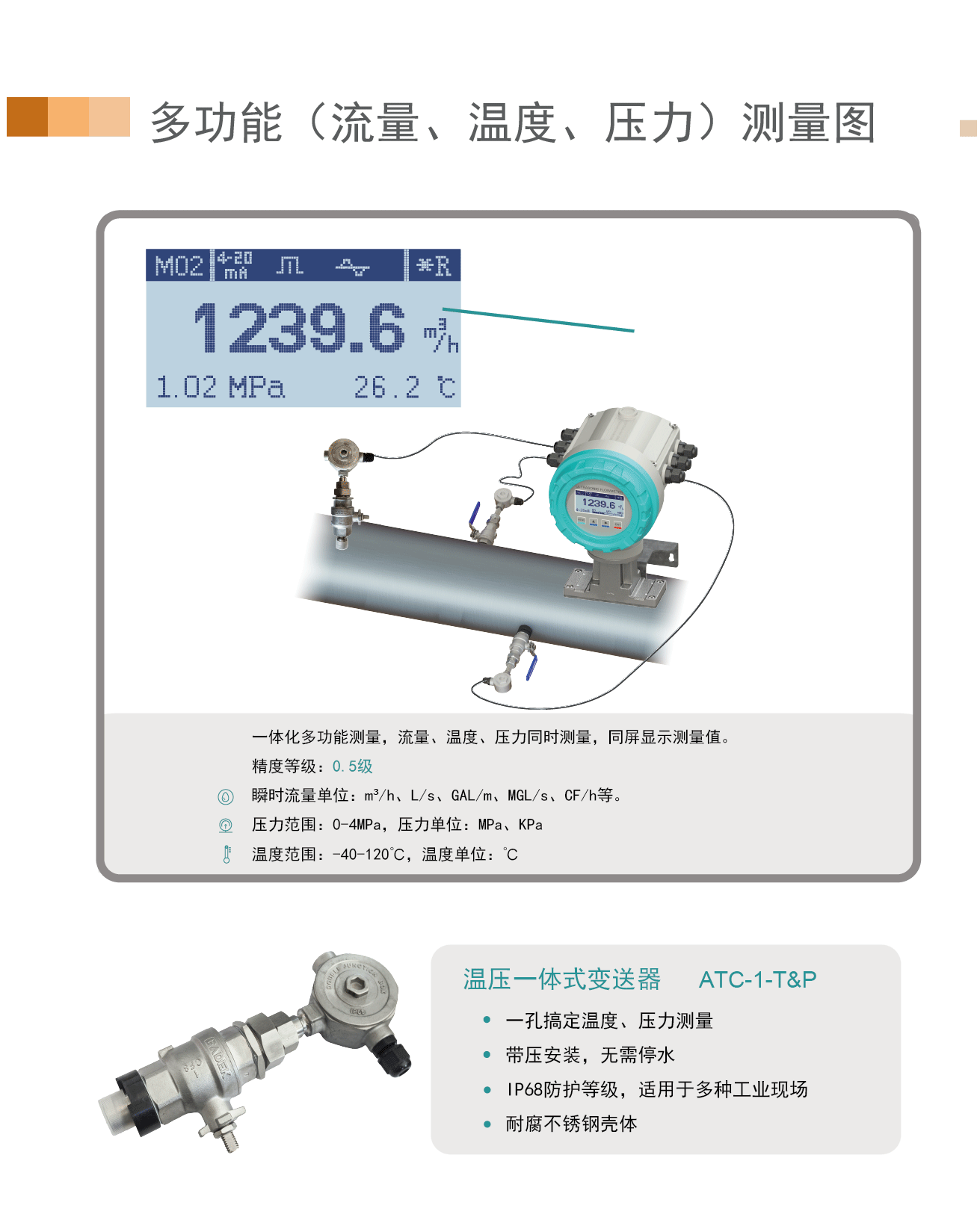 热量-单声道一体插入_05.gif