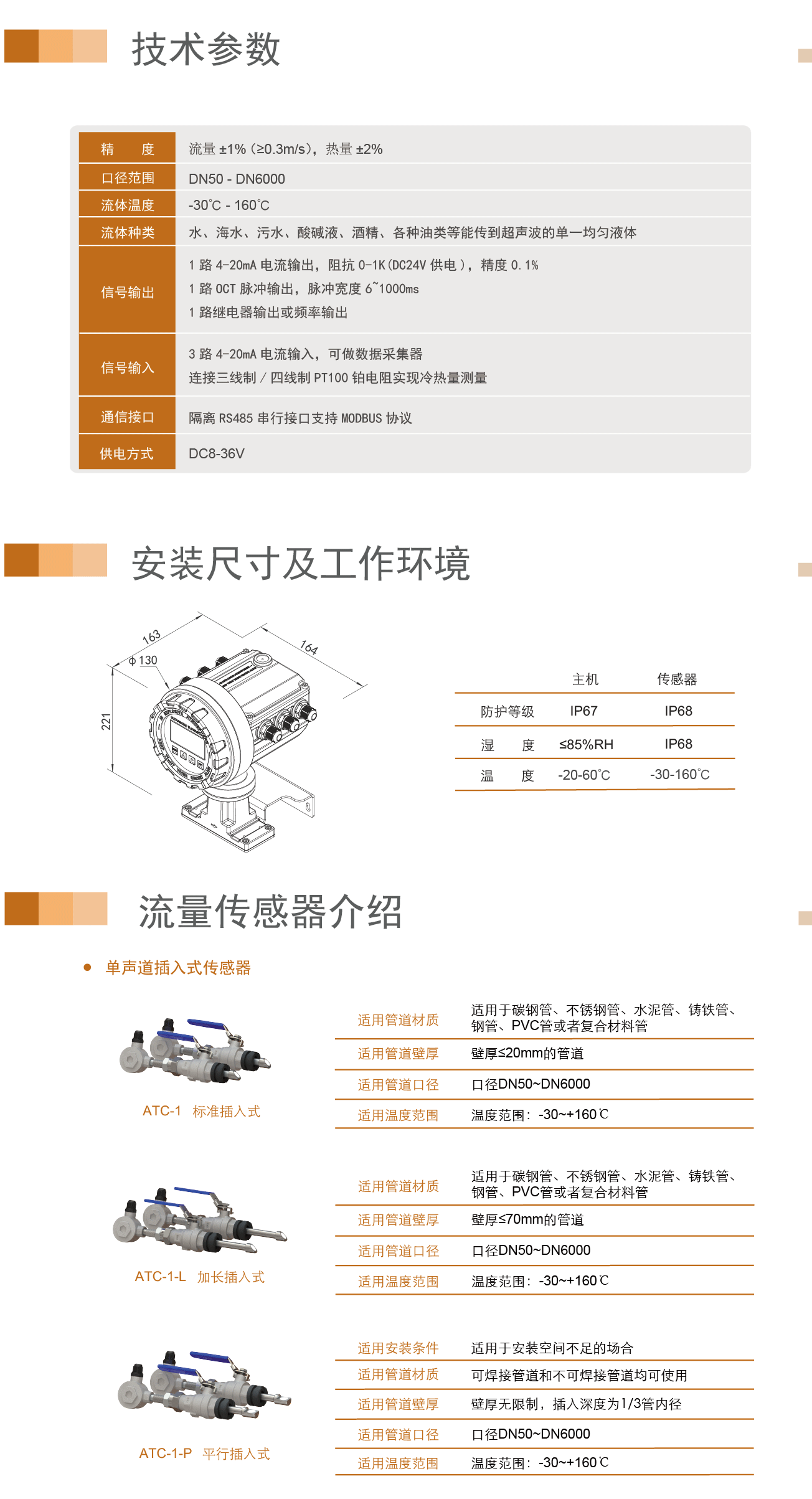 热量-单声道一体插入_08.gif