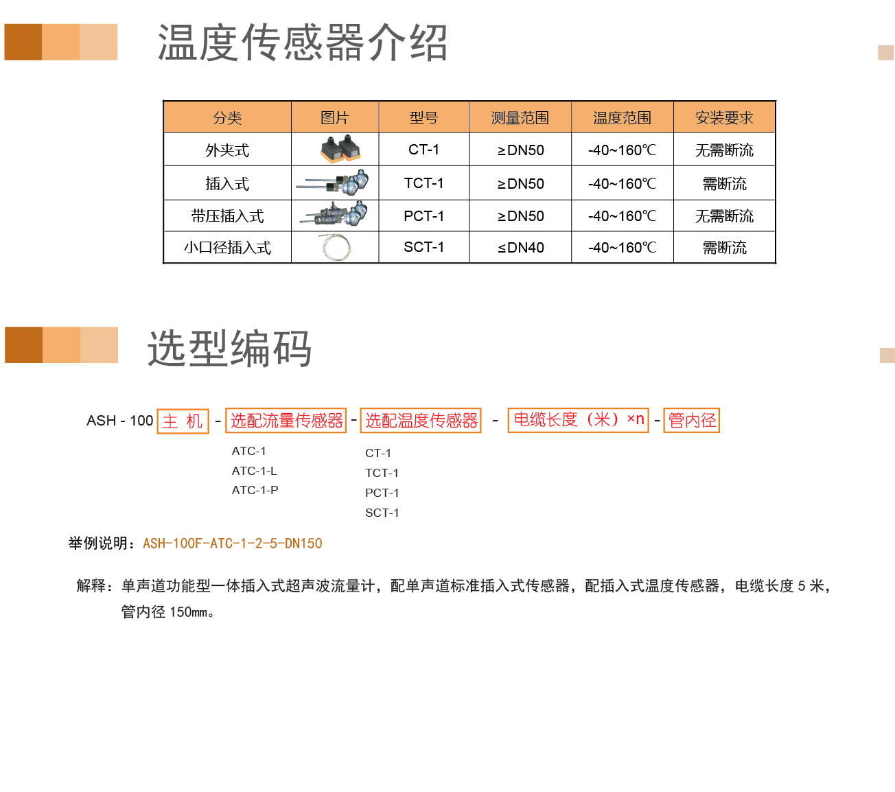 热量-单声道一体插入_11.jpg