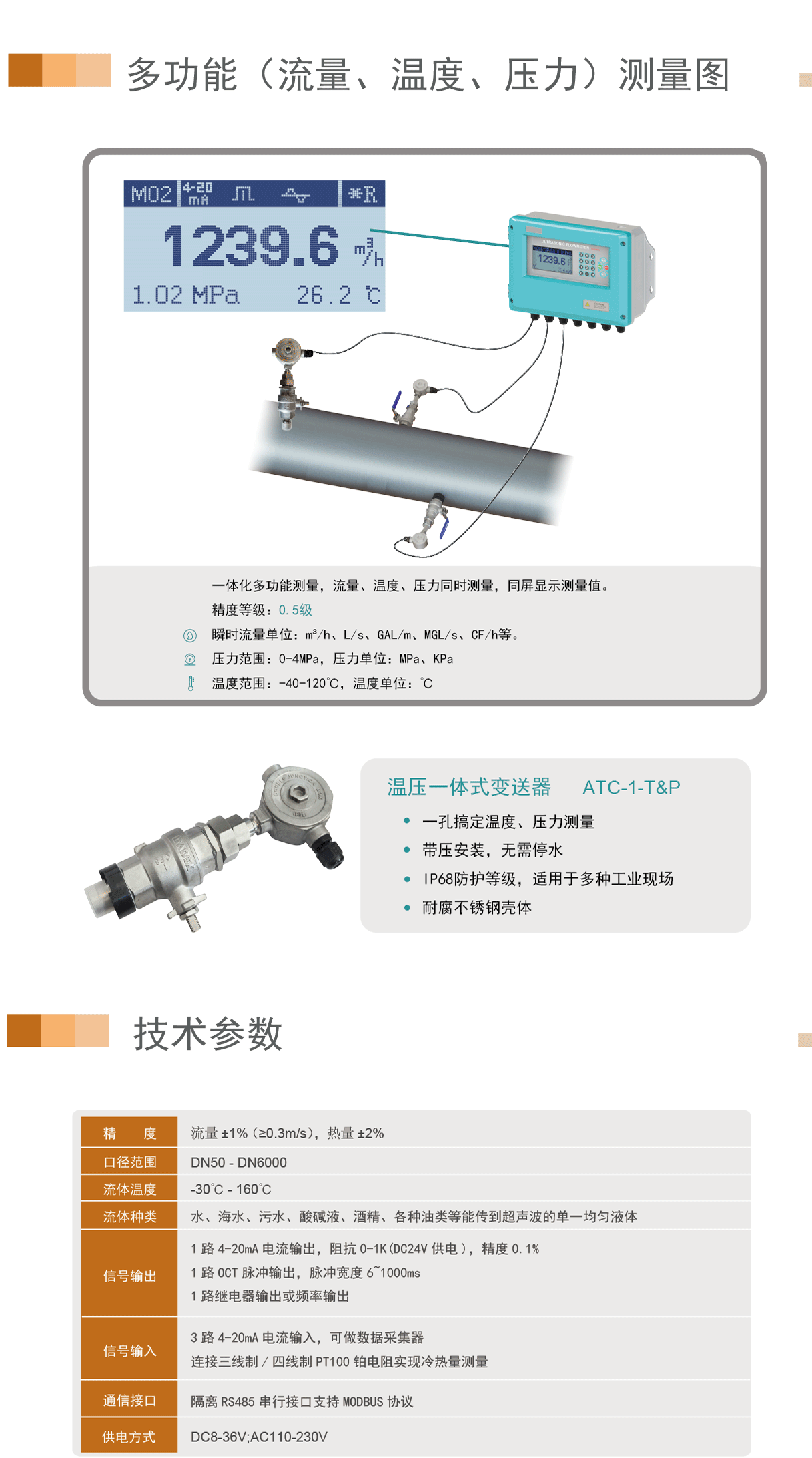 热量-双声道壁挂插入_10.gif