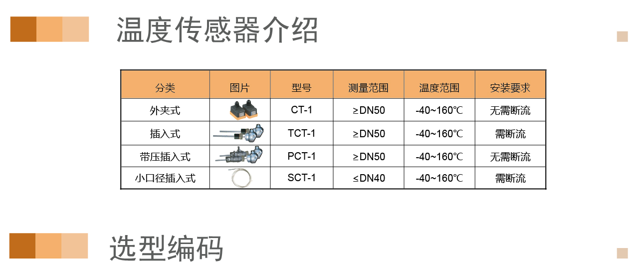 热量-一体插入双声道_13.jpg