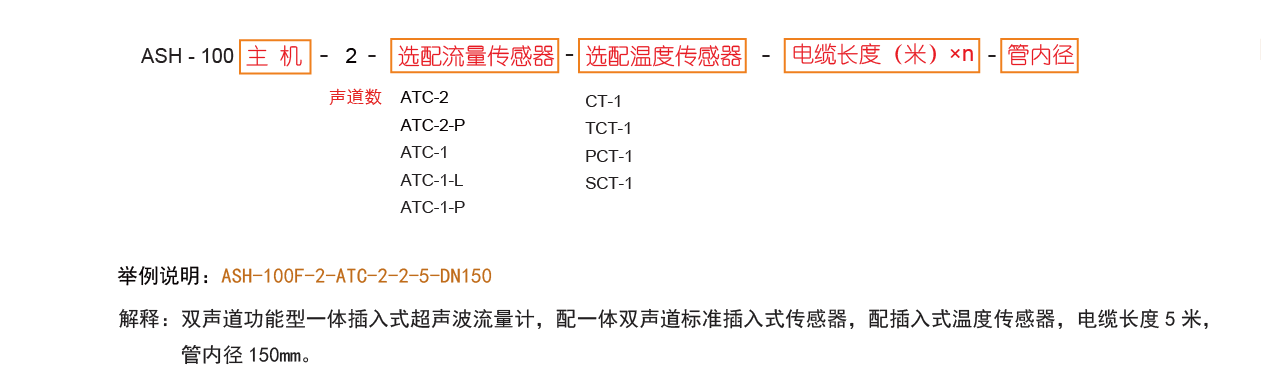 热量-一体插入双声道_16.gif