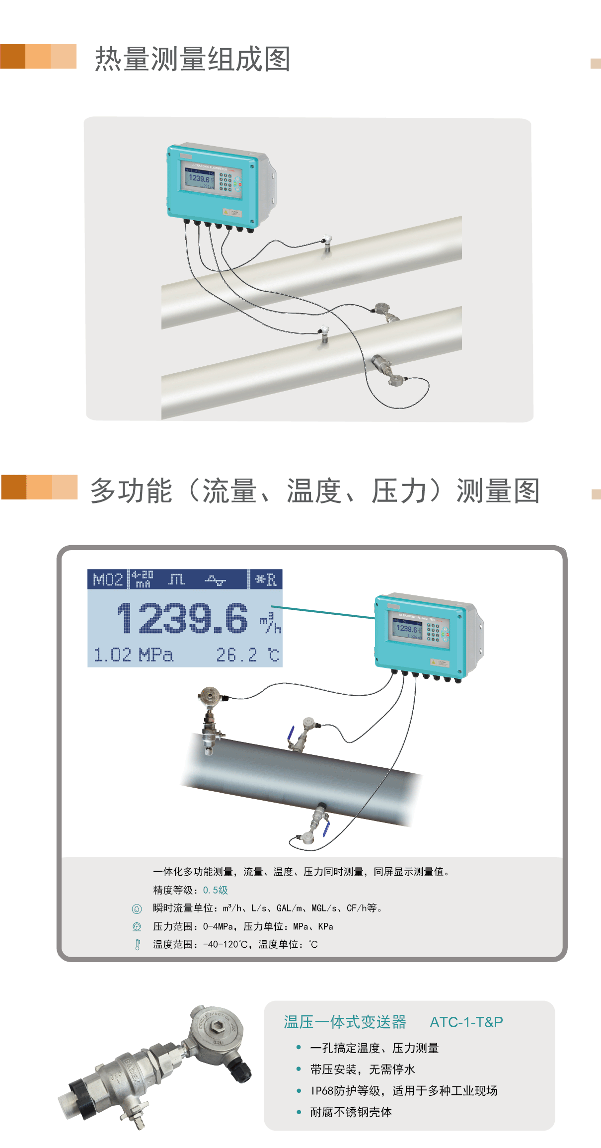 热量-双声道壁挂插入_04.gif