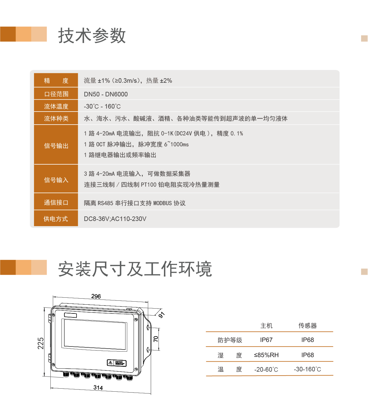 热量-双声道壁挂插入_07.gif