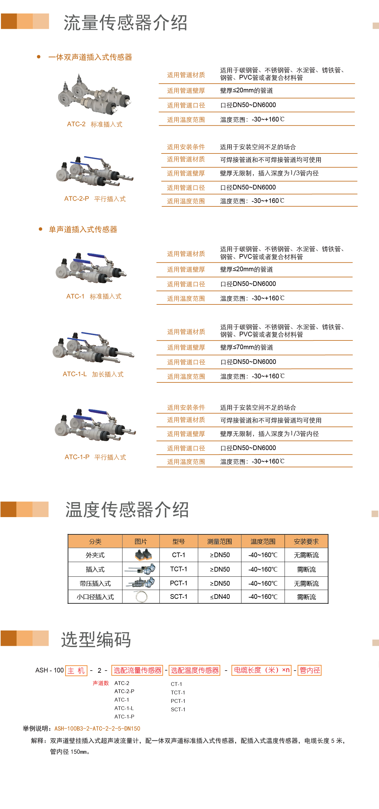 热量-双声道壁挂插入_08.jpg