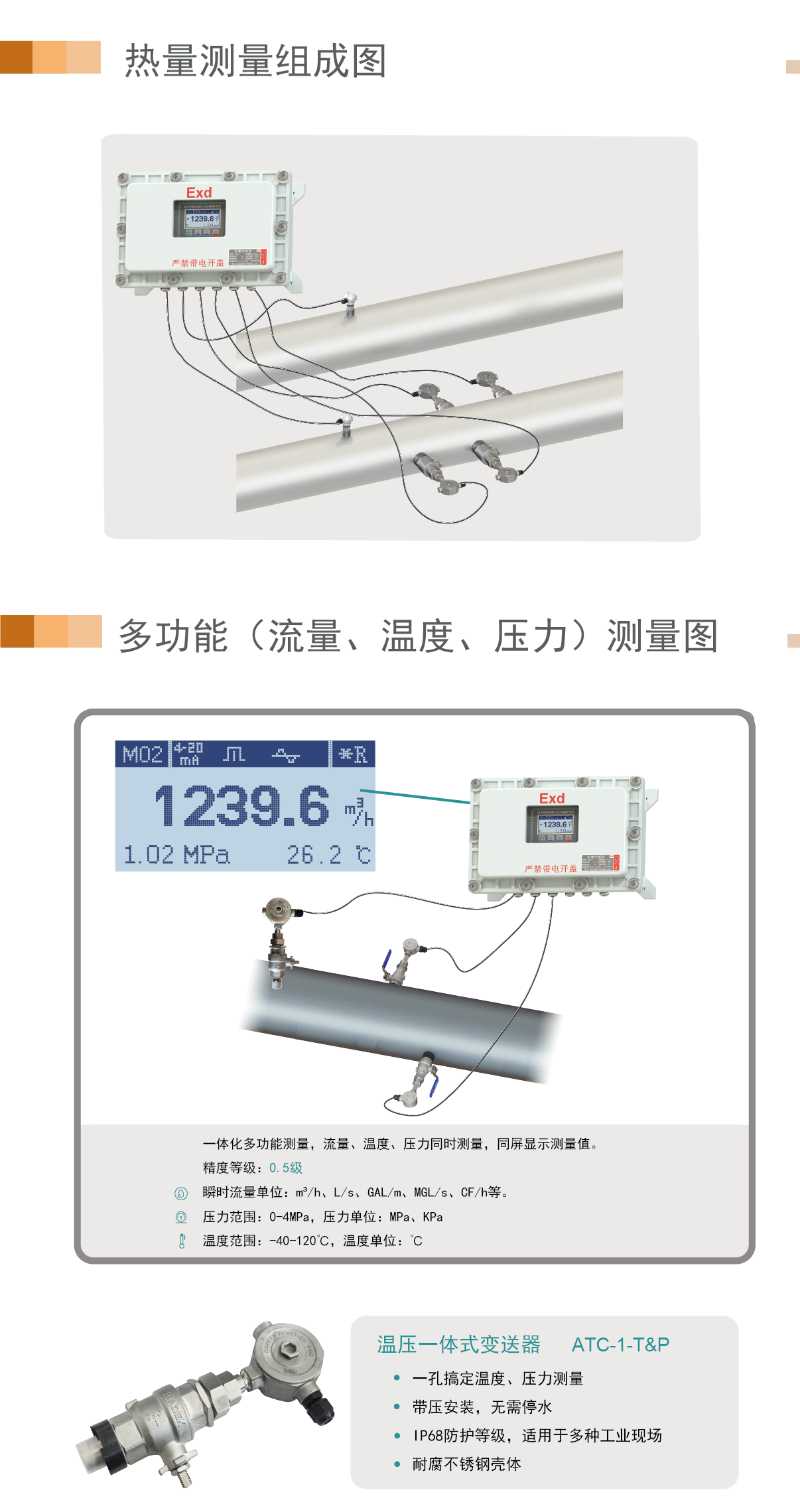 热量-四声道防爆插入_10.gif