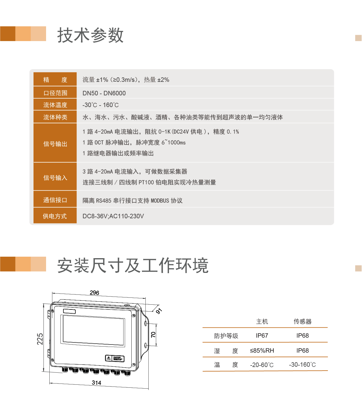 热量-四声道防爆插入_11.gif