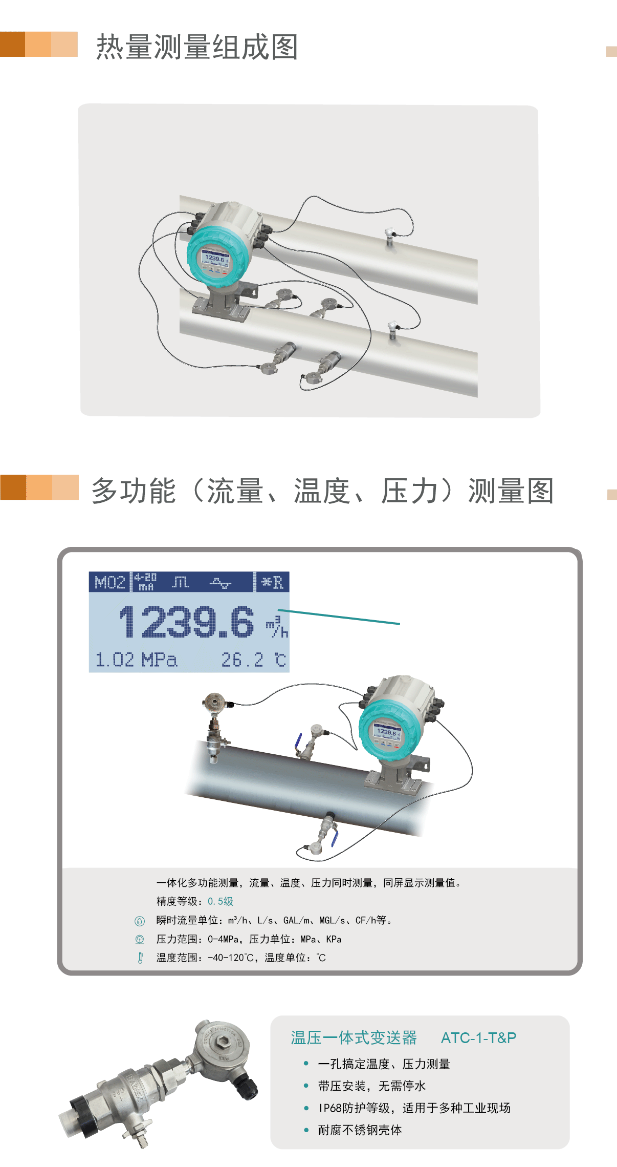 热量-四声道一体插入_10.gif
