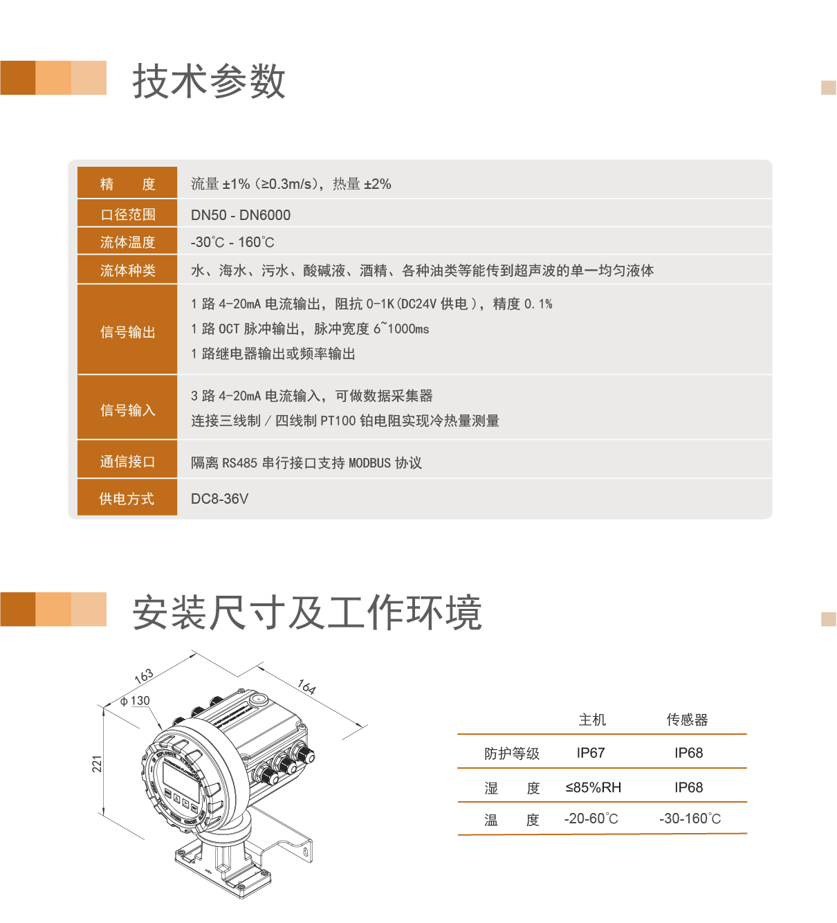 热量-四声道一体插入_11.gif