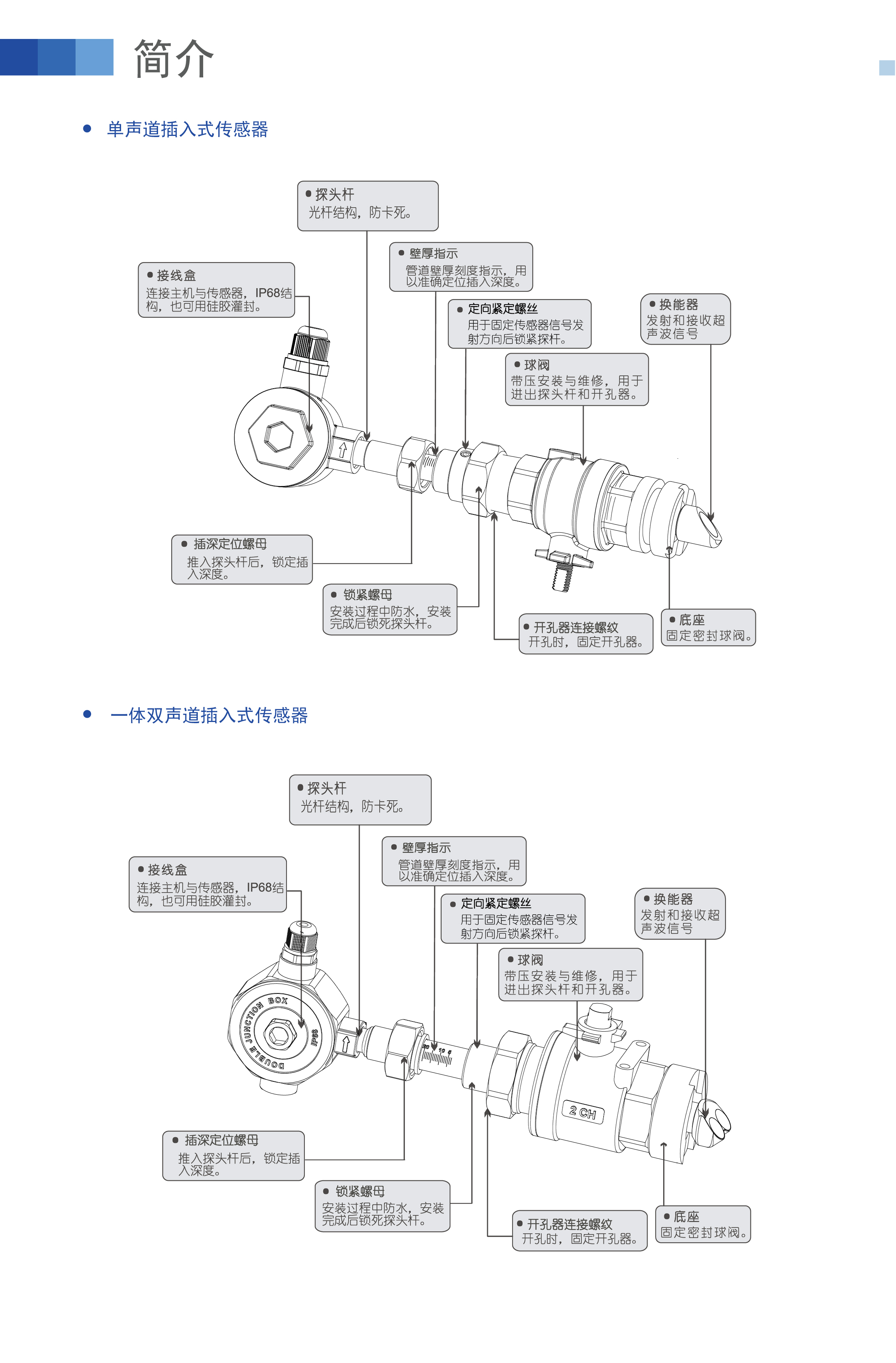插入传感器_04.jpg