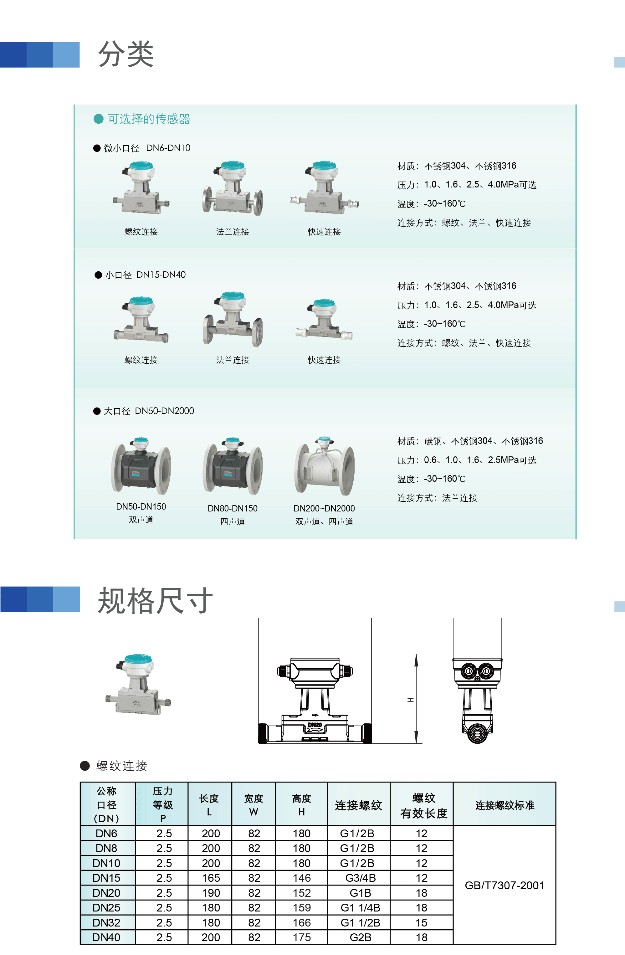管段传感器_02.gif