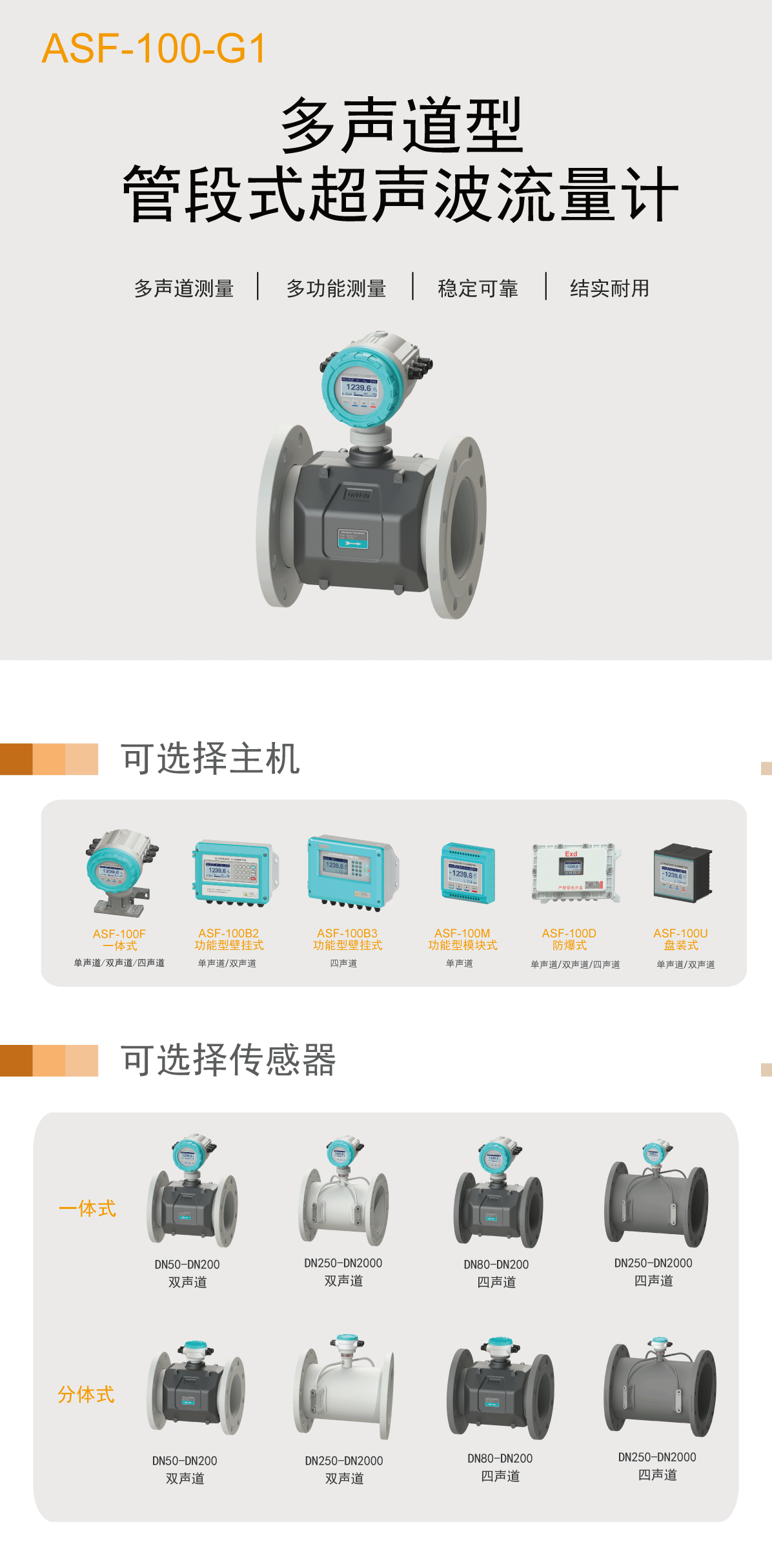 热-G1功能型多声道管段_02.gif