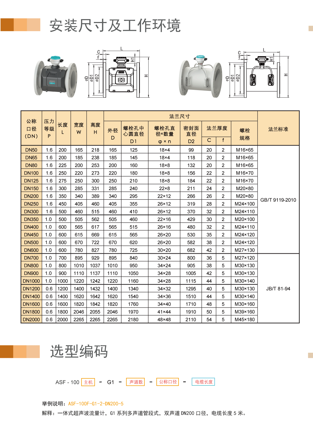 热-G1功能型多声道管段_09.gif