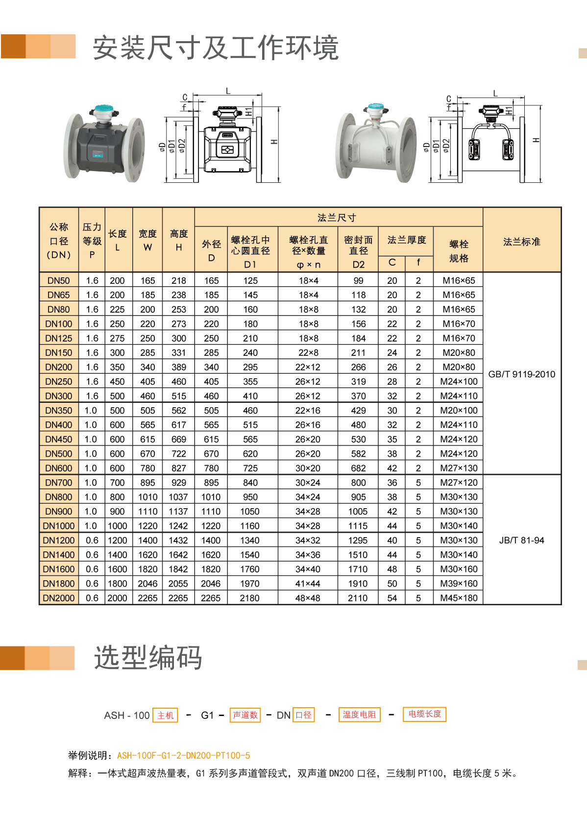 热-G1功能型多声道管段_09.gif