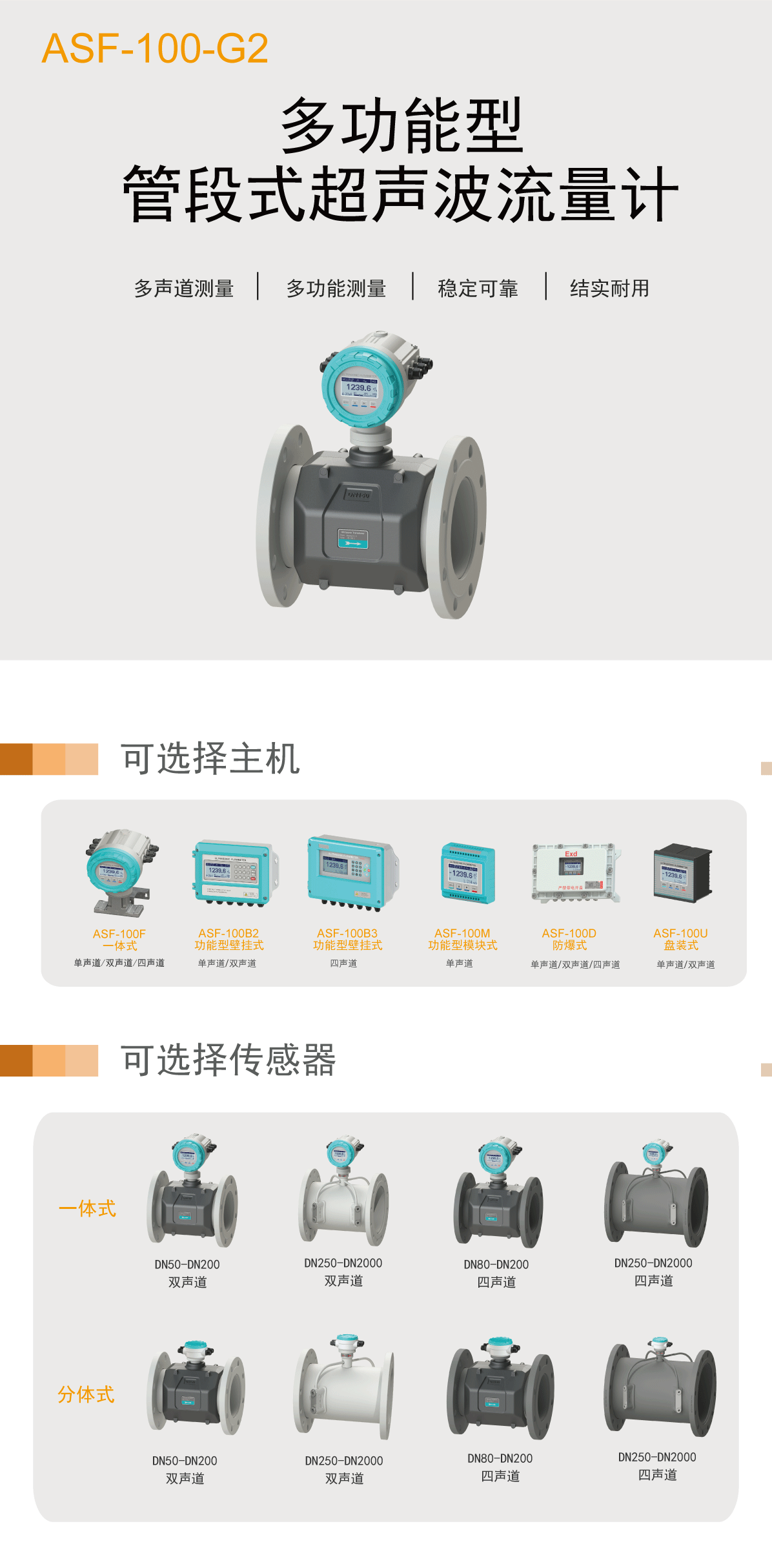 热-G2功能型多声道管段_02.gif