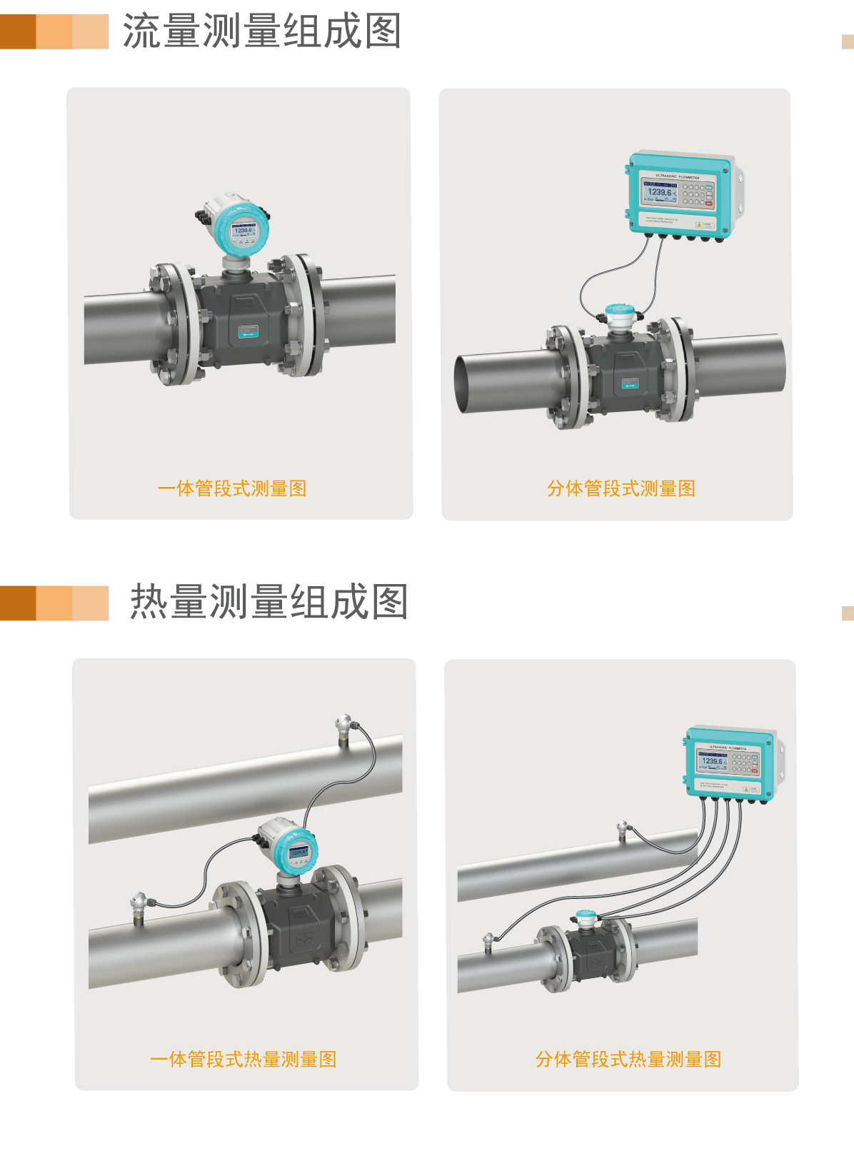 热-G2功能型多声道管段_05.gif