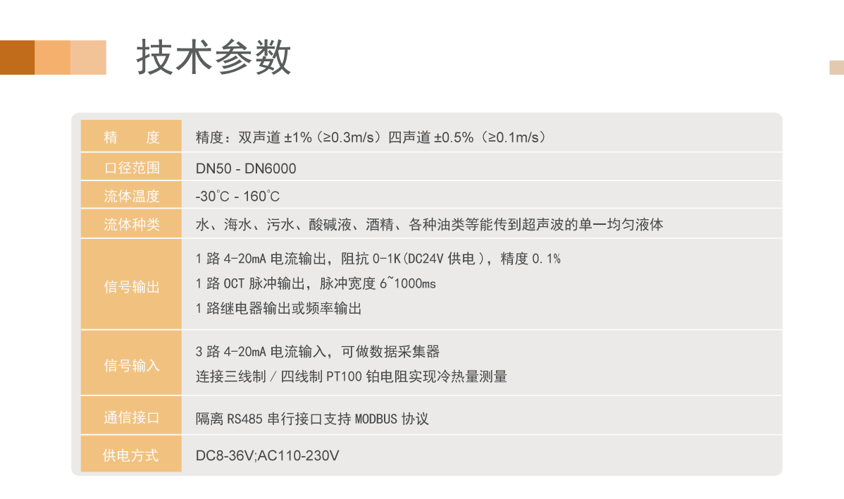 热-G3管段_11.gif