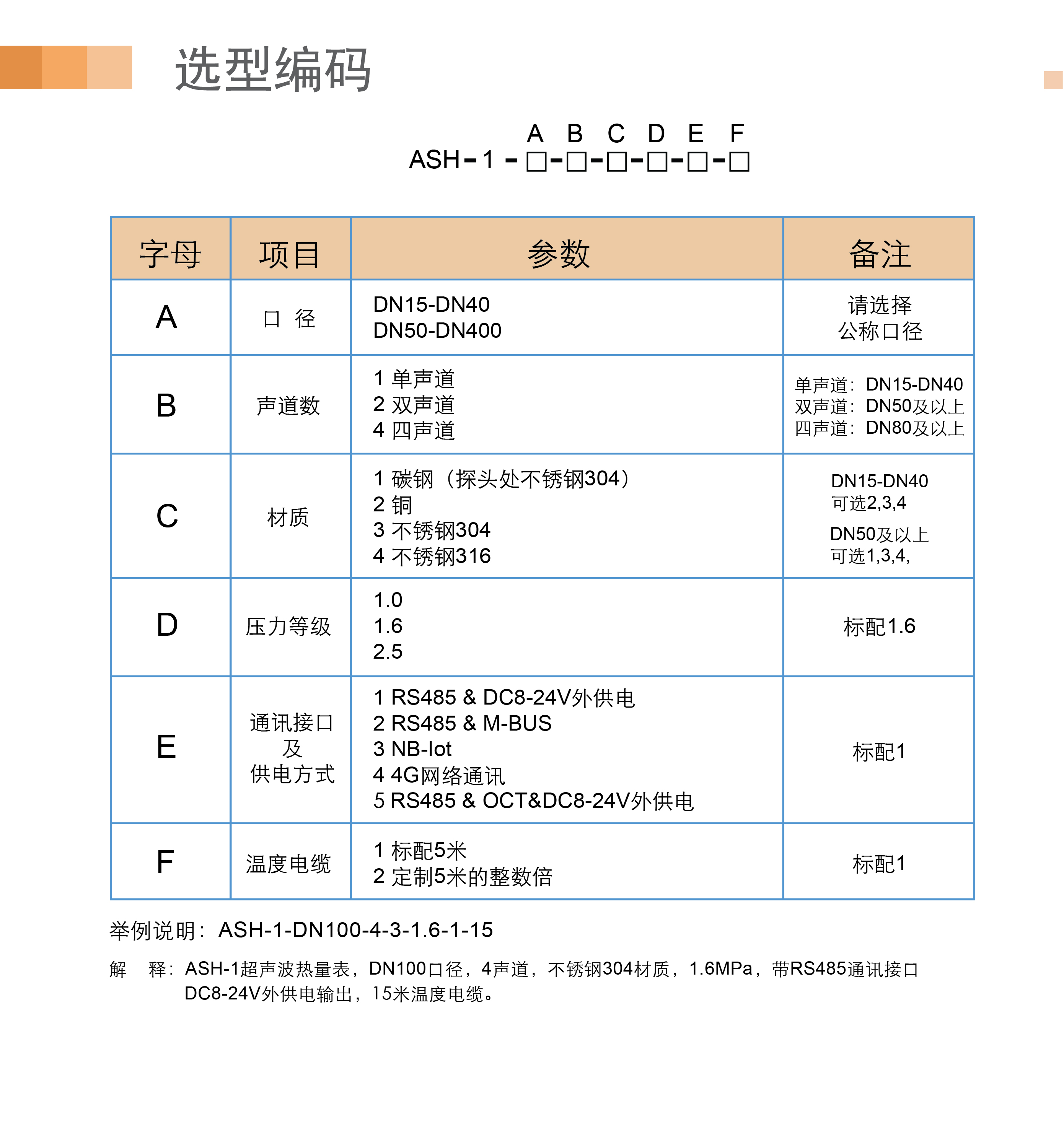 内页-热量表2_03.jpg
